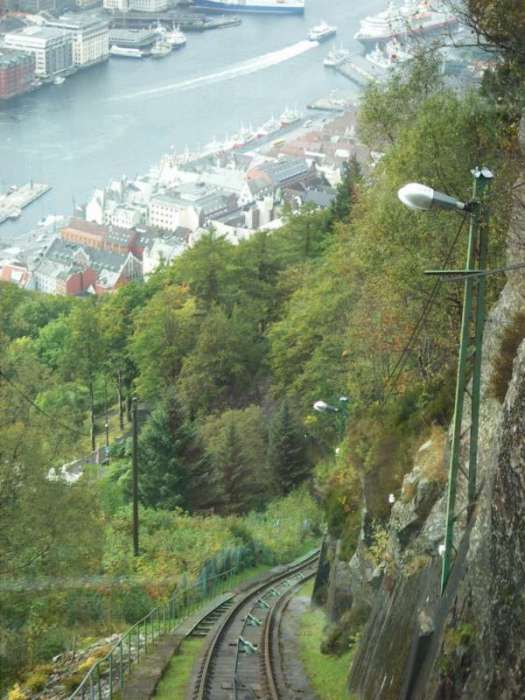 Dráha a přístav